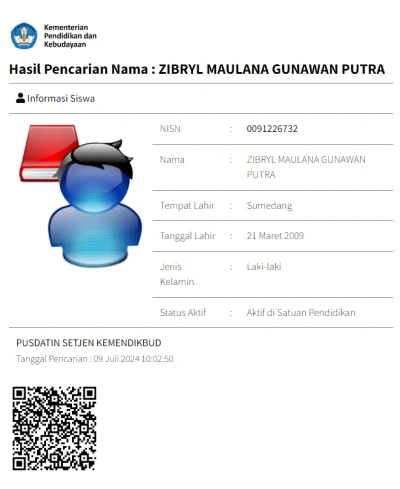 Tanah Milik Pemda